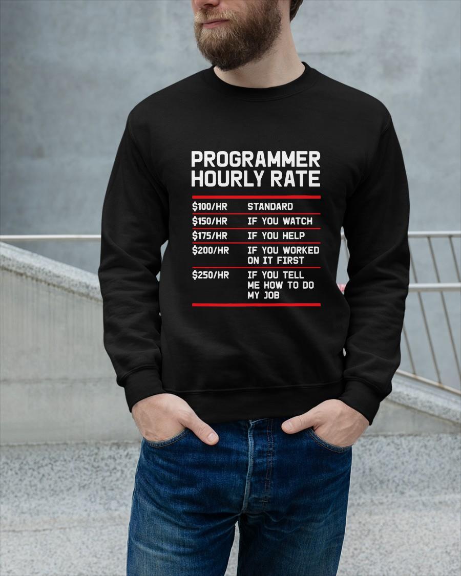 Programmer Hourly Rate 100 Standard 150 If You Watch Sweater